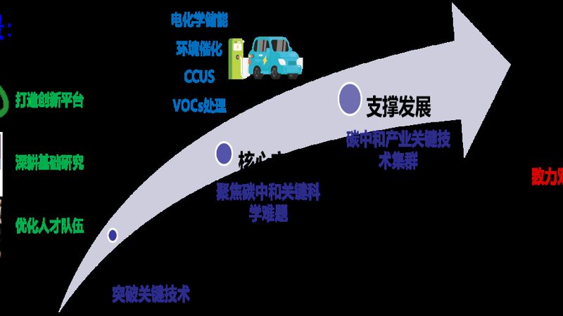 亚敏胶粘剂在成都的应用与选择要点